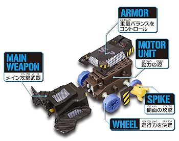 Amazon.co.jp: ブレイク轟牙（ゴウガ） スラッシュパンツァー